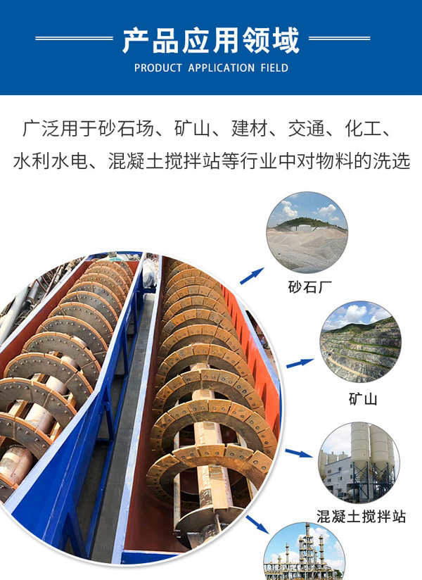 雙螺旋洗砂機應(yīng)用范圍