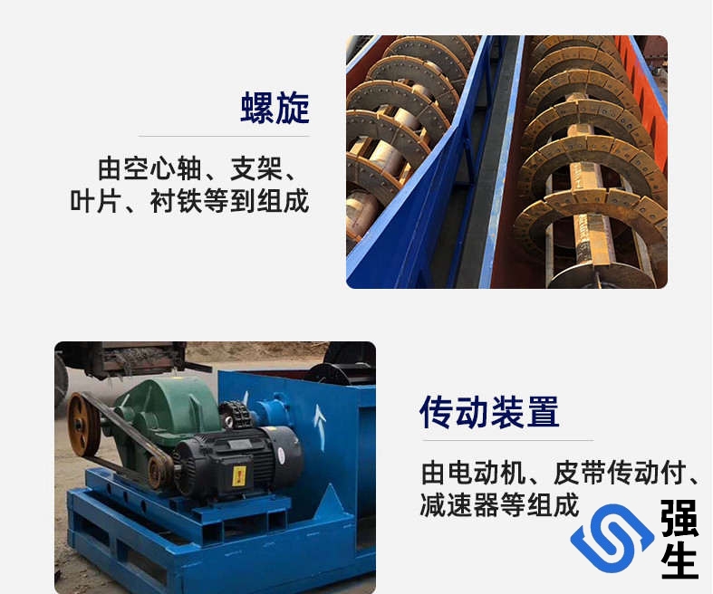 絞龍雙螺旋式洗砂機